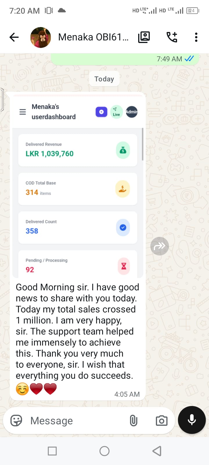 Menaka's Achievement